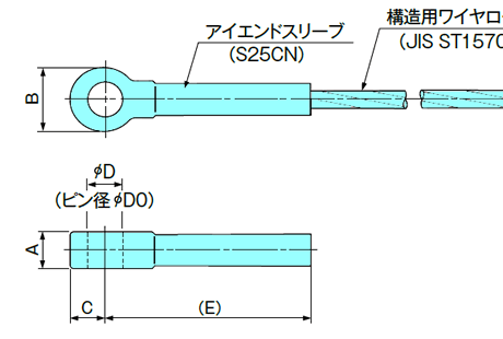 端末および付属金具類